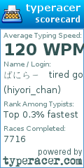 Scorecard for user hiyori_chan