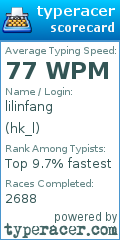 Scorecard for user hk_l