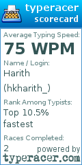 Scorecard for user hkharith_