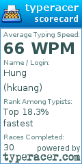 Scorecard for user hkuang