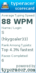 Scorecard for user hkygoaler33