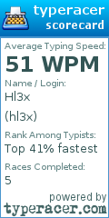 Scorecard for user hl3x