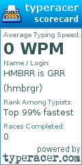 Scorecard for user hmbrgr