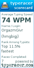 Scorecard for user hmgbigj
