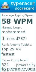 Scorecard for user hmmod787