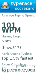 Scorecard for user hnvu317