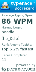Scorecard for user ho_0die