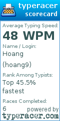 Scorecard for user hoang9