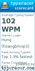 Scorecard for user hoangbinvip3