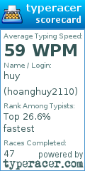 Scorecard for user hoanghuy2110