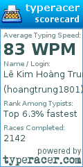 Scorecard for user hoangtrung1801