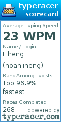 Scorecard for user hoanliheng