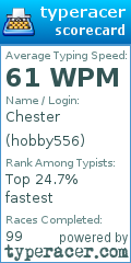 Scorecard for user hobby556
