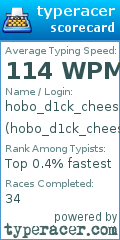 Scorecard for user hobo_d1ck_cheese