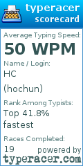 Scorecard for user hochun