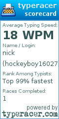 Scorecard for user hockeyboy16027