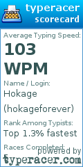 Scorecard for user hokageforever