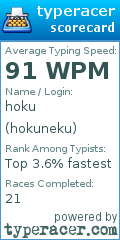 Scorecard for user hokuneku