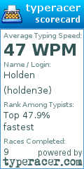 Scorecard for user holden3e