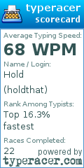 Scorecard for user holdthat