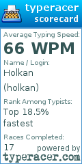 Scorecard for user holkan