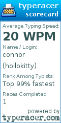 Scorecard for user hollokitty