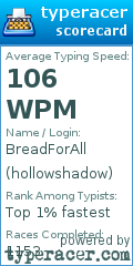 Scorecard for user hollowshadow