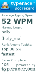 Scorecard for user holly_me