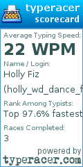 Scorecard for user holly_wd_dance_fan