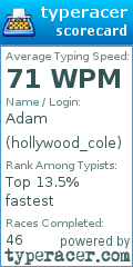 Scorecard for user hollywood_cole