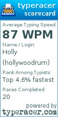 Scorecard for user hollywoodrum