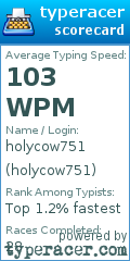 Scorecard for user holycow751