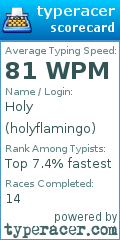 Scorecard for user holyflamingo