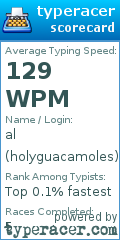 Scorecard for user holyguacamoles