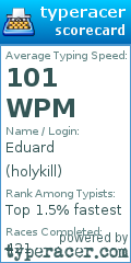 Scorecard for user holykill