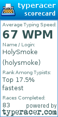 Scorecard for user holysmoke