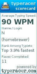 Scorecard for user homebrewer