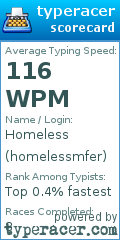 Scorecard for user homelessmfer