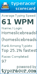 Scorecard for user homeslicebreadslice