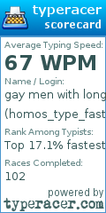 Scorecard for user homos_type_fast