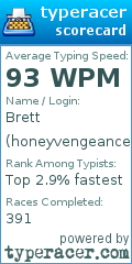 Scorecard for user honeyvengeance