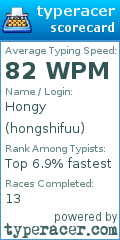 Scorecard for user hongshifuu