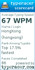 Scorecard for user hongxong