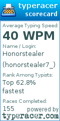 Scorecard for user honorstealer7_