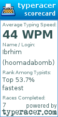 Scorecard for user hoomadabomb