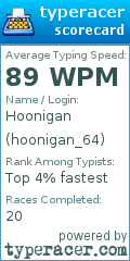 Scorecard for user hoonigan_64