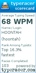 Scorecard for user hoontah