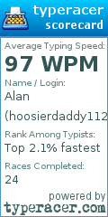 Scorecard for user hoosierdaddy112