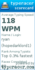 Scorecard for user hopedarklord1