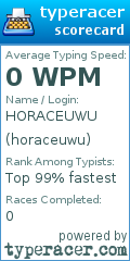 Scorecard for user horaceuwu